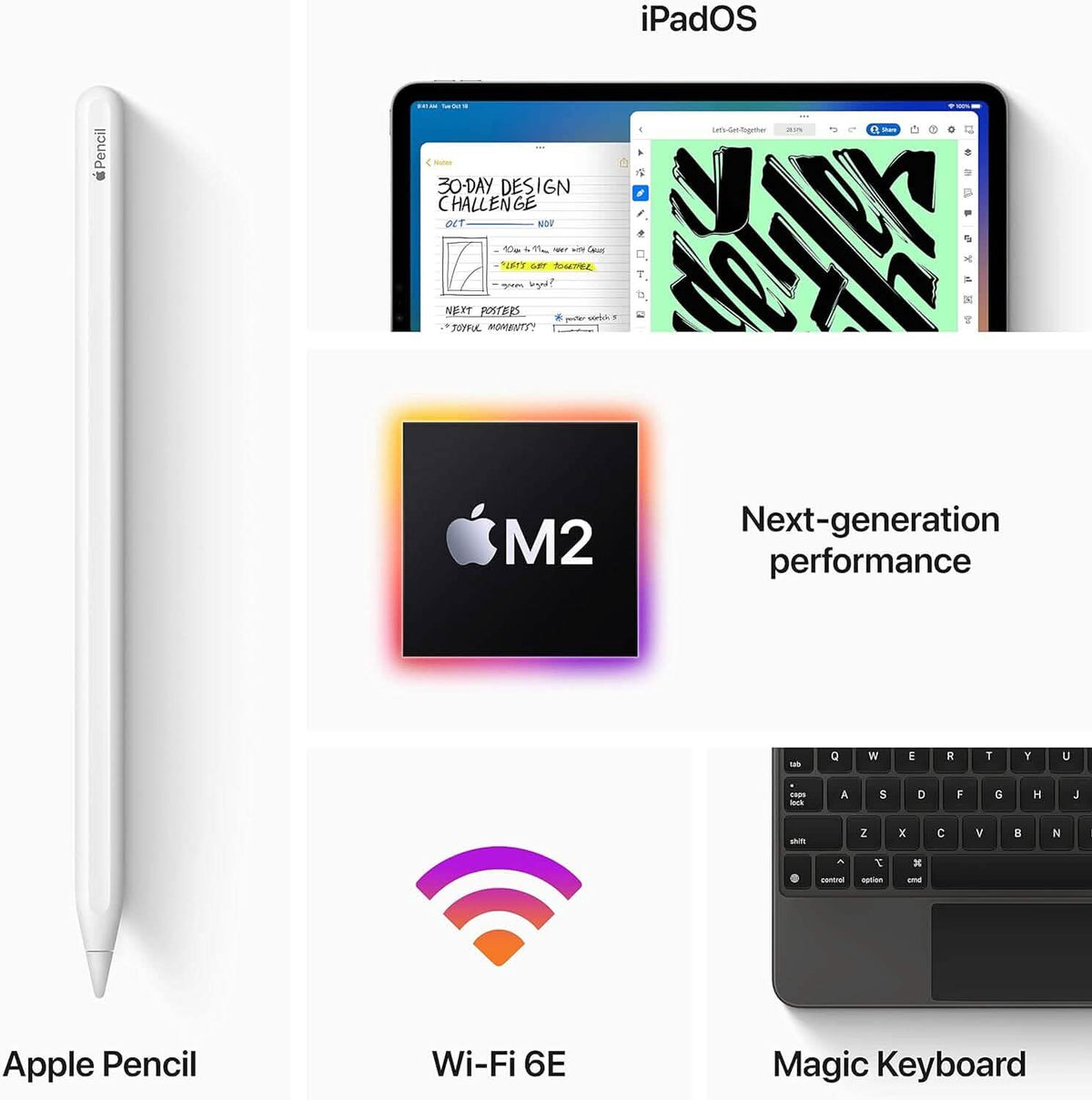 Apple iPad Pro 2022 (12.9-inch, Wi-Fi) (Refurbished) - A-1 Thread Vault