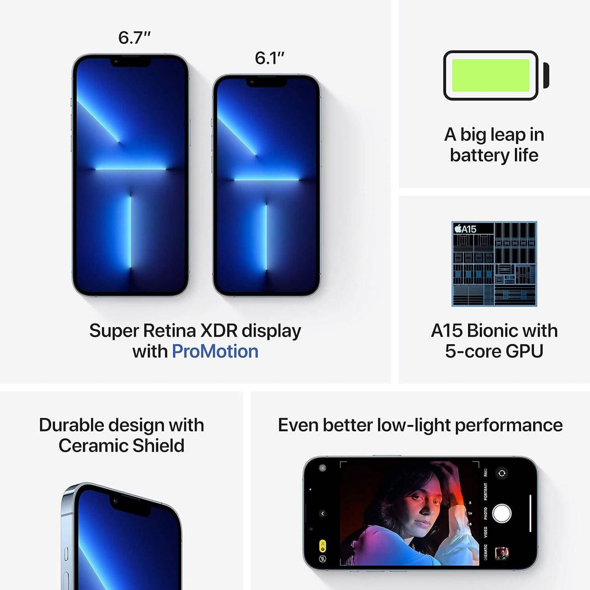 Apple iPhone 13 Pro, 256GB, Sierra Blue - Unlocked (Refurbished) - A-1 Thread Vault