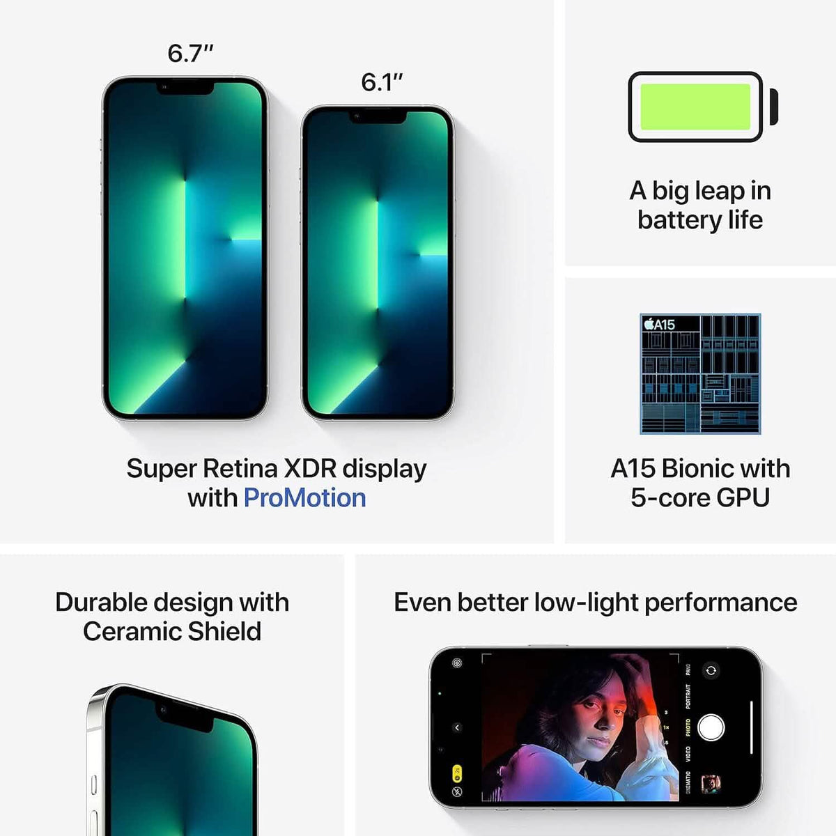 Apple iPhone 13 Pro Max 128GB Silver Fully Unlocked (Refurbished) - A-1 Thread Vault