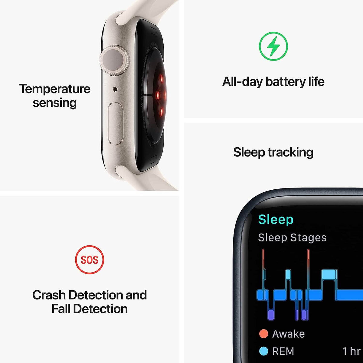 Apple Watch Series 8 GPS (Refurbished) - A-1 Thread Vault