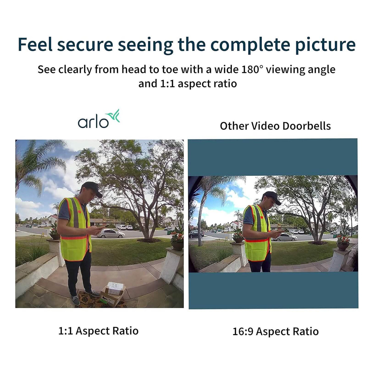 Arlo Essential Wired Video Doorbell (Refurbished) - A-1 Thread Vault