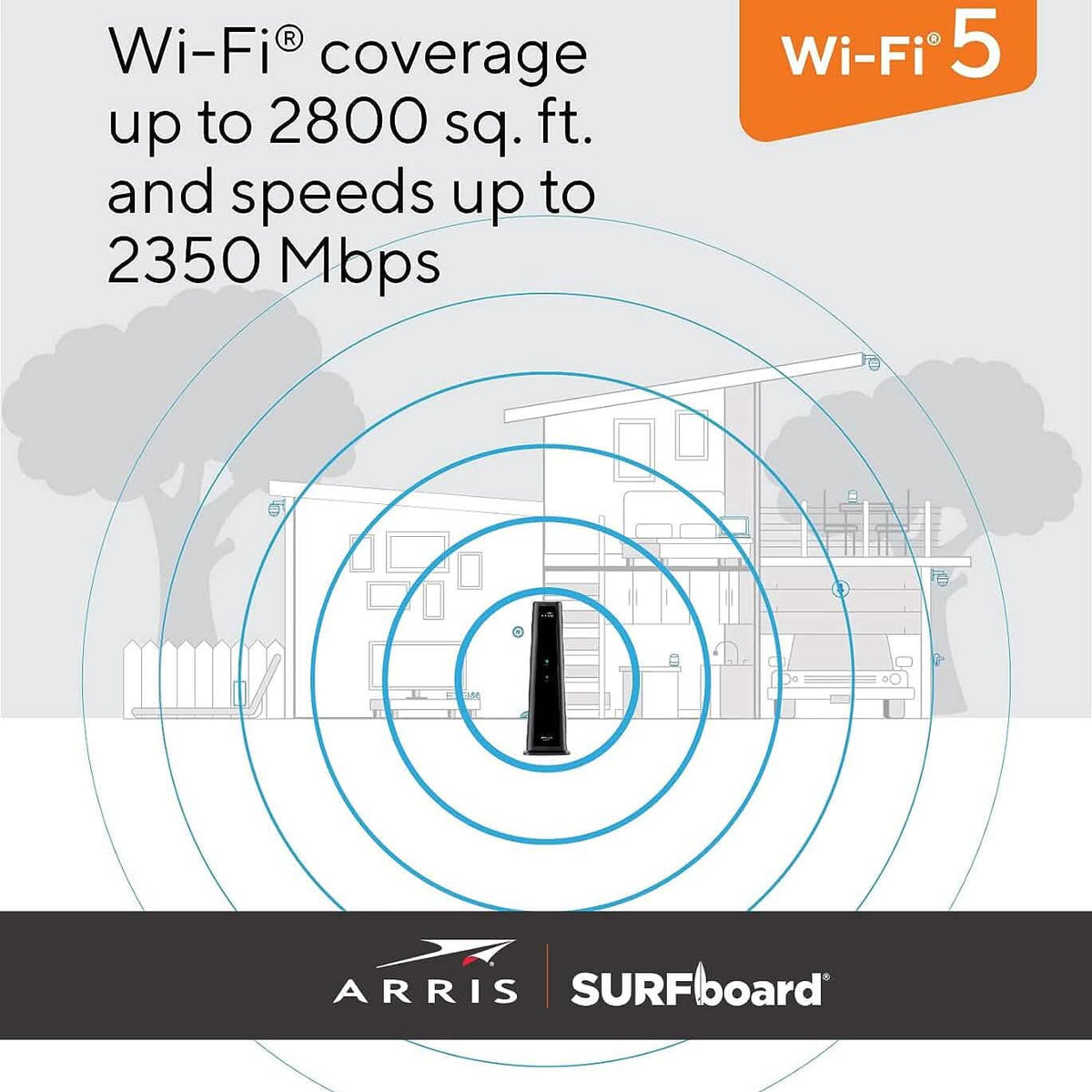 ARRIS SURFboard SBG8300 DOCSIS 3.1 Gigabit Cable Modem & AC2350 Wi-Fi Router (Refurbished) - A-1 Thread Vault