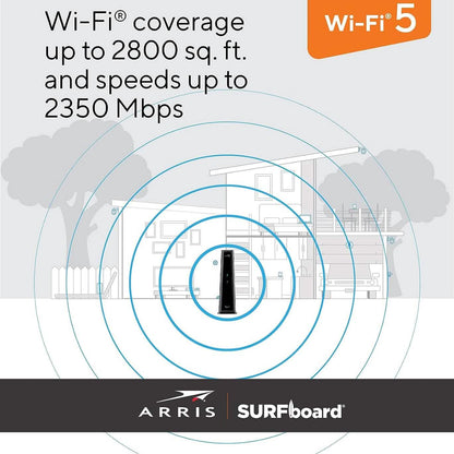 ARRIS SURFboard SBG8300 DOCSIS 3.1 Gigabit Cable Modem & AC2350 Wi-Fi Router (Refurbished) - A-1 Thread Vault