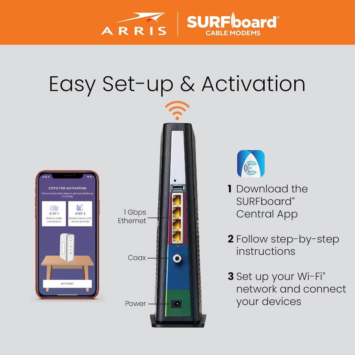ARRIS SURFboard SBG8300 DOCSIS 3.1 Gigabit Cable Modem & AC2350 Wi-Fi Router (Refurbished) - A-1 Thread Vault