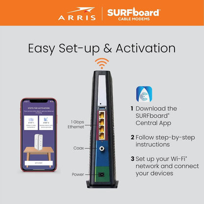 ARRIS SURFboard SBG8300 DOCSIS 3.1 Gigabit Cable Modem & AC2350 Wi-Fi Router (Refurbished) - A-1 Thread Vault