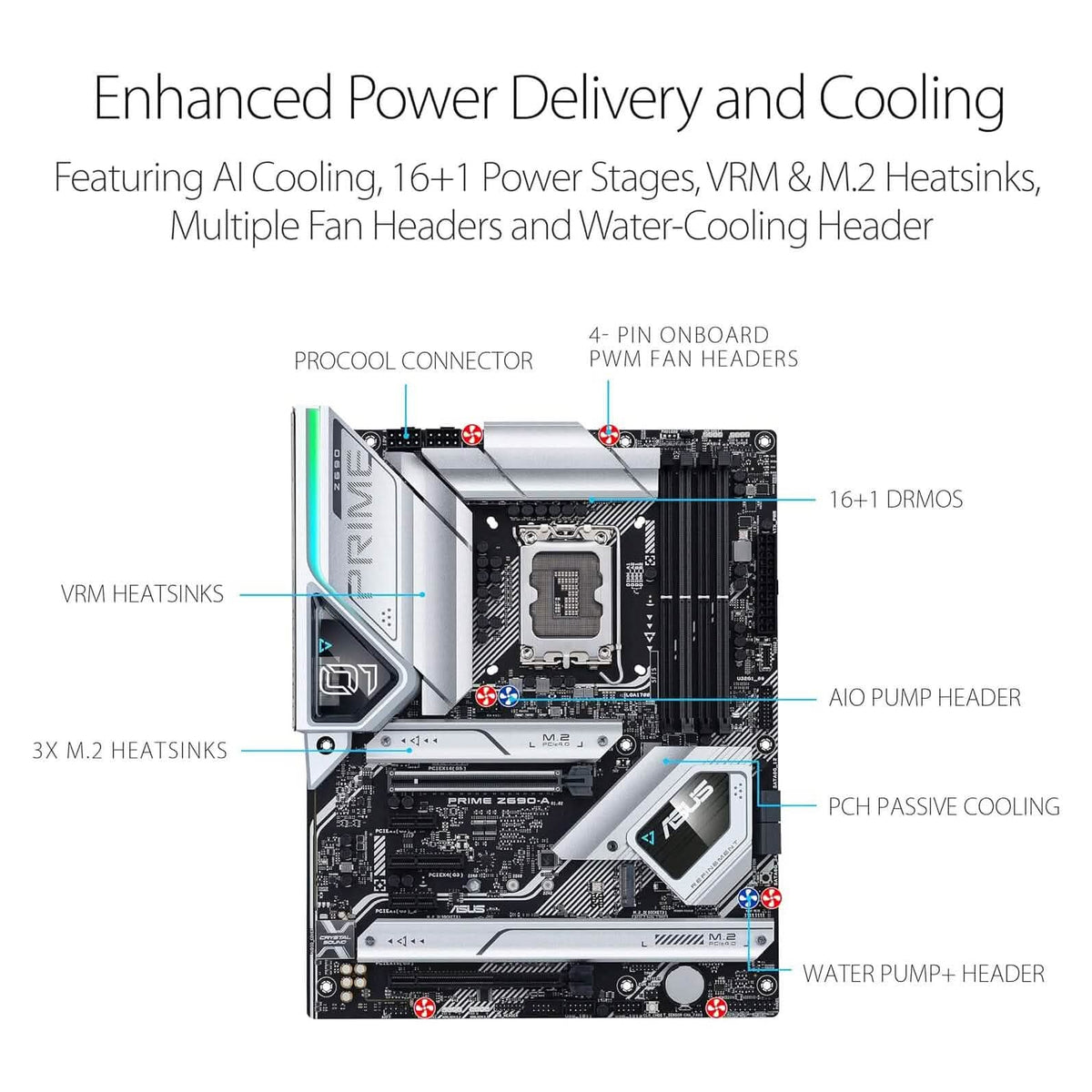 ASUS Prime Z690-A LGA 1700 Intel 12th ATX Motherboard (Refurbished) - A-1 Thread Vault