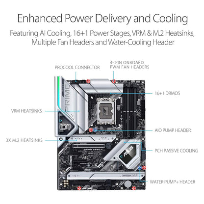 ASUS Prime Z690-A LGA 1700 Intel 12th ATX Motherboard (Refurbished) - A-1 Thread Vault