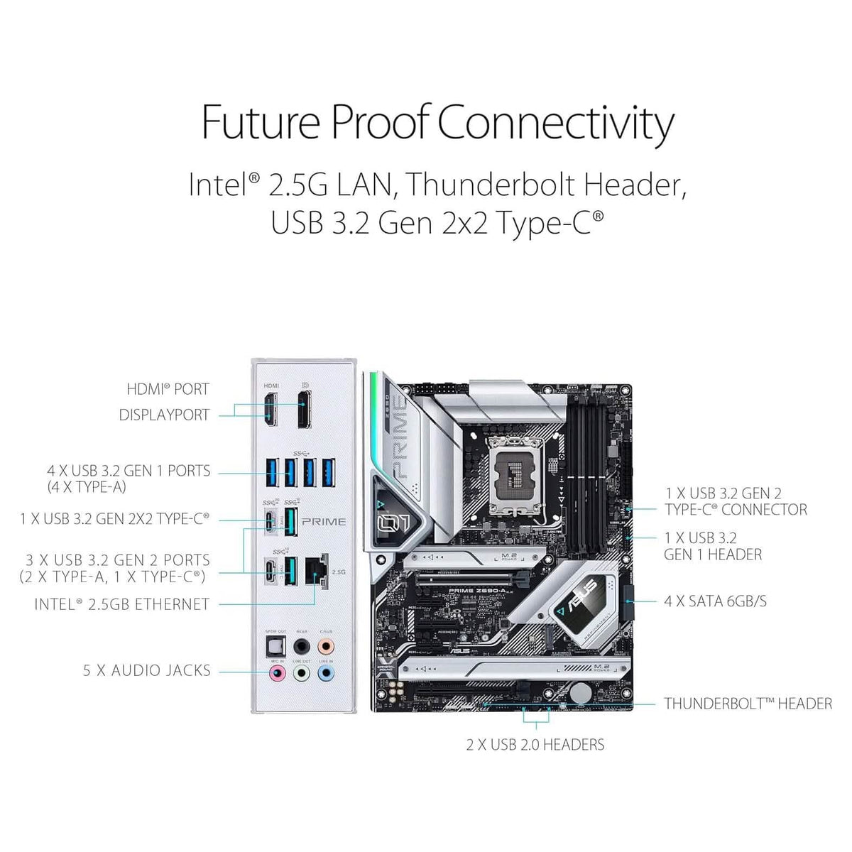 ASUS Prime Z690-A LGA 1700 Intel 12th ATX Motherboard (Refurbished) - A-1 Thread Vault