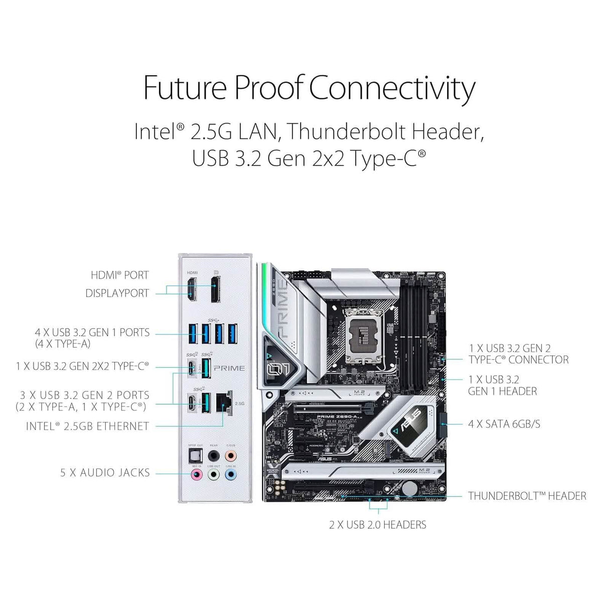 ASUS Prime Z690-A LGA 1700 Intel 12th ATX Motherboard (Refurbished) - A-1 Thread Vault