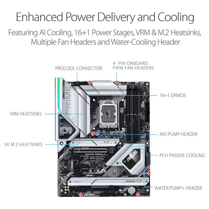 ASUS Prime Z690-A LGA 1700 Intel 12th ATX Motherboard (Refurbished) - A-1 Thread Vault