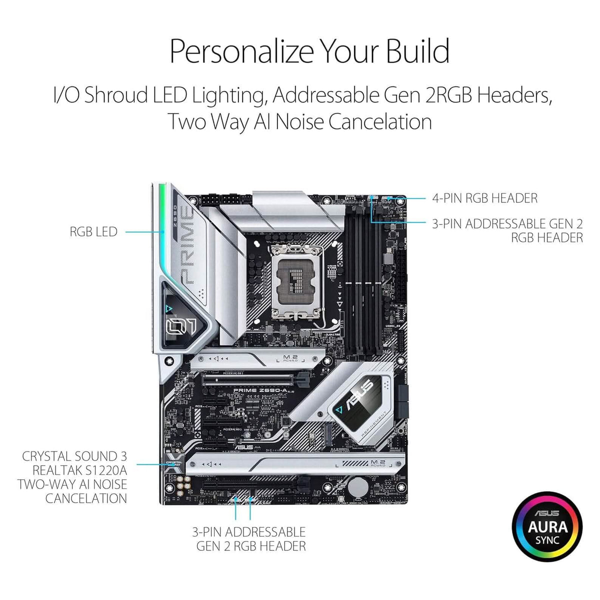 ASUS Prime Z690-A LGA 1700 Intel 12th ATX Motherboard (Refurbished) - A-1 Thread Vault
