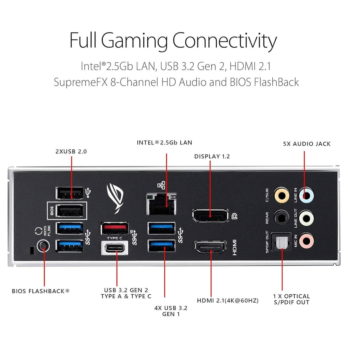 ASUS ROG Strix B550-F Gaming AMD AM4 Zen 3 Ryzen 5000 & 3rd Gen Ryzen ATX (Refurbished) - A-1 Thread Vault