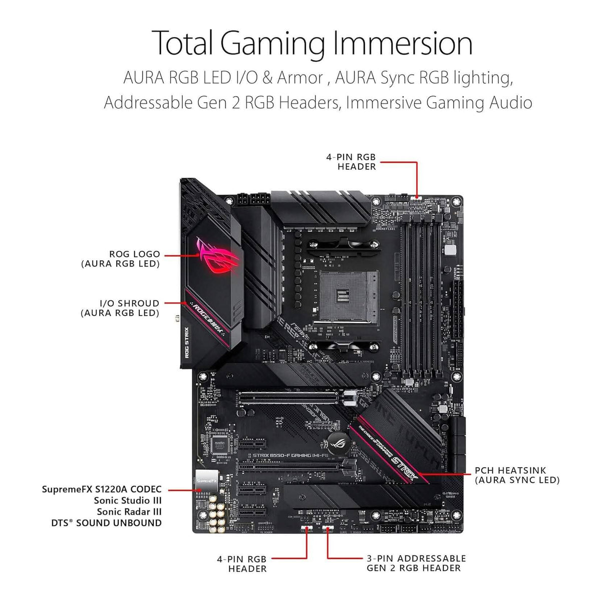 ASUS ROG Strix B550-F Gaming AMD AM4 Zen 3 Ryzen 5000 & 3rd Gen Ryzen ATX (Refurbished) - A-1 Thread Vault