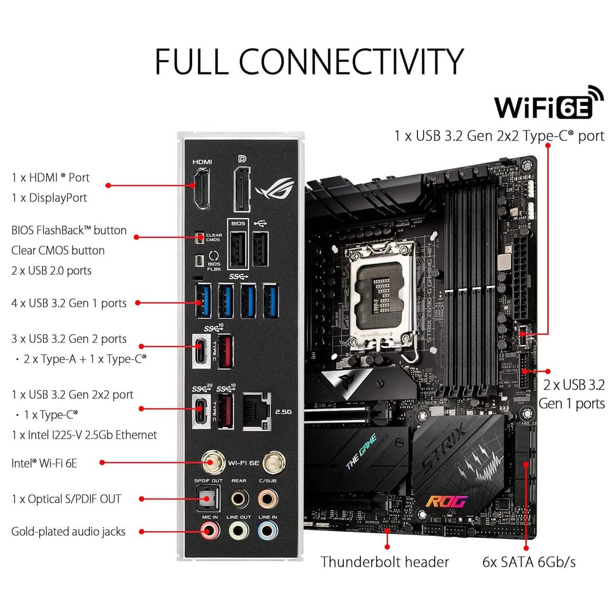 ASUS ROG Strix Z690-G Gaming WiFi 6E LGA 1700 (Intel 12th Gen) (Refurbished) - A-1 Thread Vault