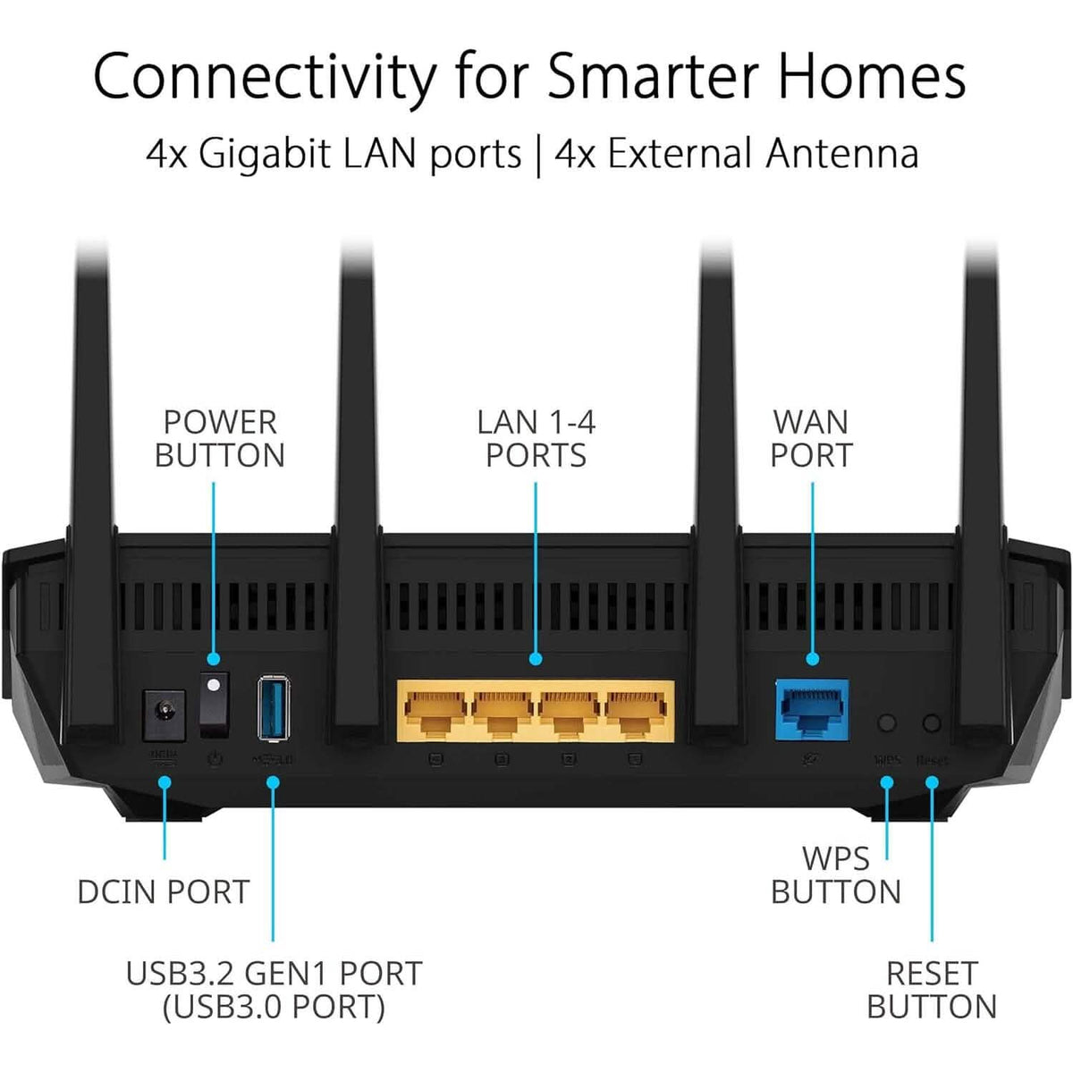 ASUS RT-AX5400 VPN WiFi 6 Extendable Router Dual Band (Refurbished) - A-1 Thread Vault