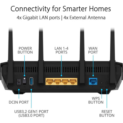 ASUS RT-AX5400 VPN WiFi 6 Extendable Router Dual Band (Refurbished) - A-1 Thread Vault