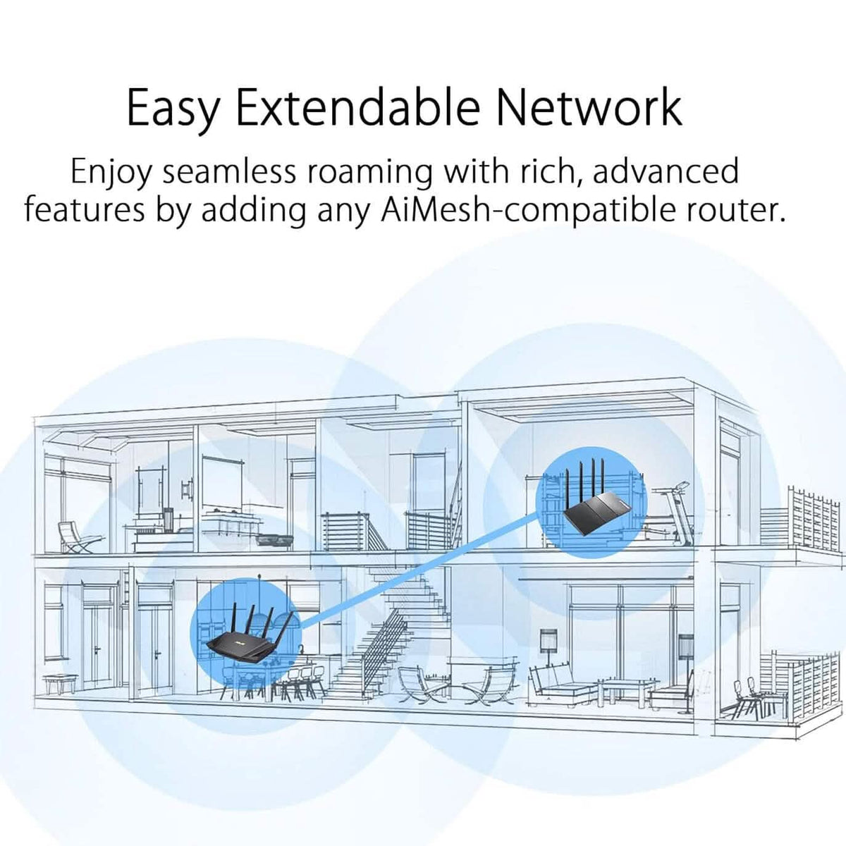 ASUS RT-AX5400 VPN WiFi 6 Extendable Router Dual Band (Refurbished) - A-1 Thread Vault