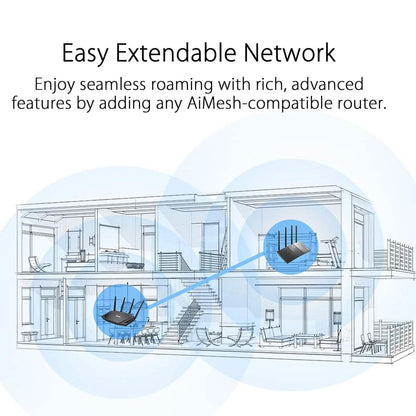 ASUS RT-AX5400 VPN WiFi 6 Extendable Router Dual Band (Refurbished) - A-1 Thread Vault