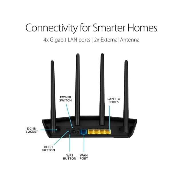 ASUS RT-AX55 AX1800 Dual Band WiFi 6 Gigabit Router (Refurbished) - A-1 Thread Vault