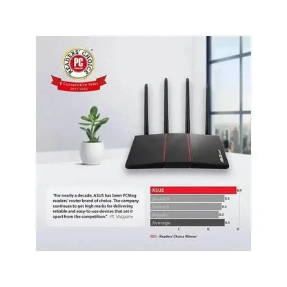 ASUS RT-AX55 AX1800 Dual Band WiFi 6 Gigabit Router (Refurbished) - A-1 Thread Vault