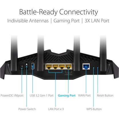 ASUS RT-AX82U AX5400 Dual-Band WiFi 6 Gaming Router, Game Acceleration, Mesh Support, Dedicated Port, Mobile Boost, MU-MIMO, Aura RGB (Refurbished) - A-1 Thread Vault