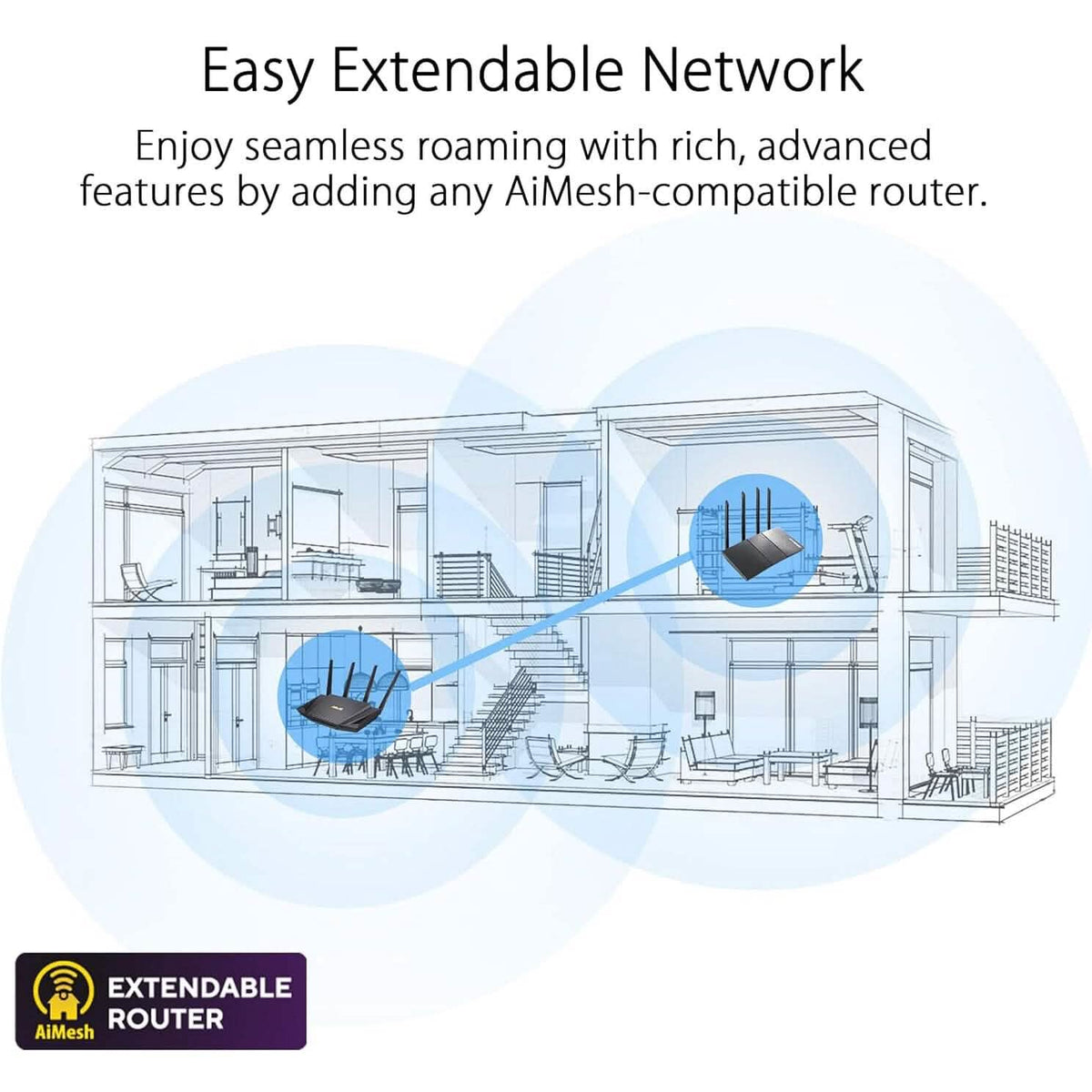 ASUS RT-AX88U Pro (AX6000) Dual Band WiFi 6 Extendable Gaming Router (Refurbished) - A-1 Thread Vault