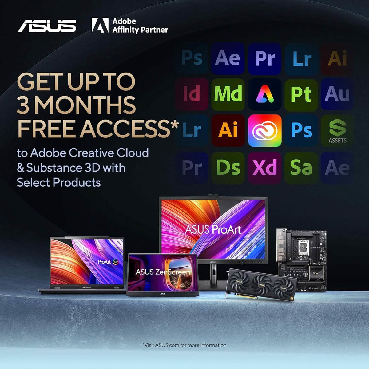 ASUS ZenScreen MB14AC 14” Portable USB Monitor (Refurbished) - A-1 Thread Vault