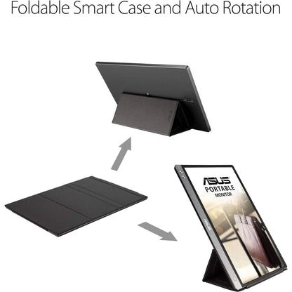ASUS ZenScreen MB14AC 14” Portable USB Monitor (Refurbished) - A-1 Thread Vault