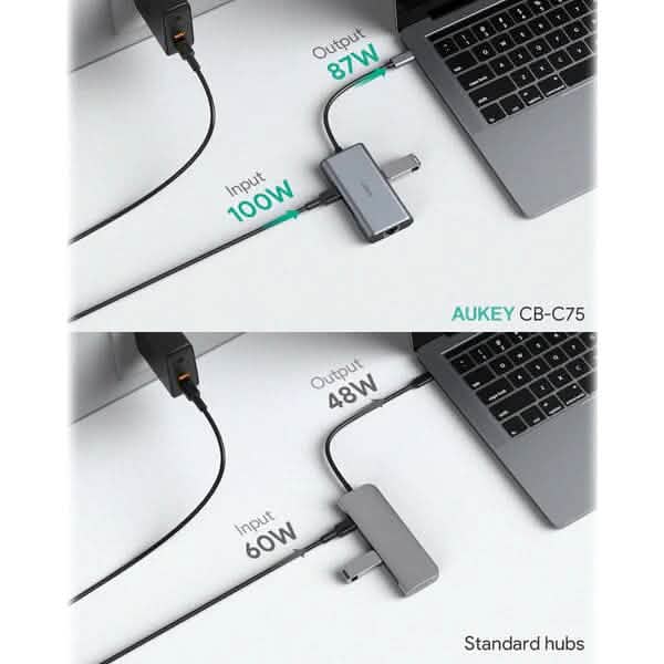 Aukey 6-in-1 USB-C Hub - A-1 Thread Vault