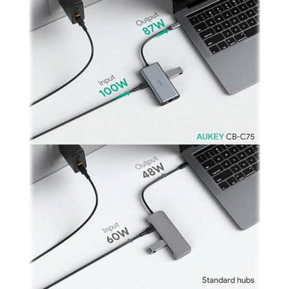 Aukey 6-in-1 USB-C Hub - A-1 Thread Vault