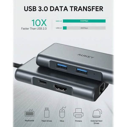 Aukey 6-in-1 USB-C Hub - A-1 Thread Vault