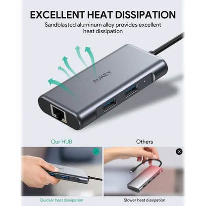 Aukey 6-in-1 USB-C Hub - A-1 Thread Vault