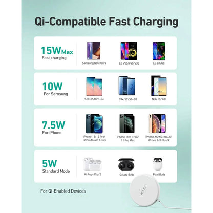 Aukey LC-A1 Aircore Wireless Charger 15W Magnetic Qi Certified - A-1 Thread Vault