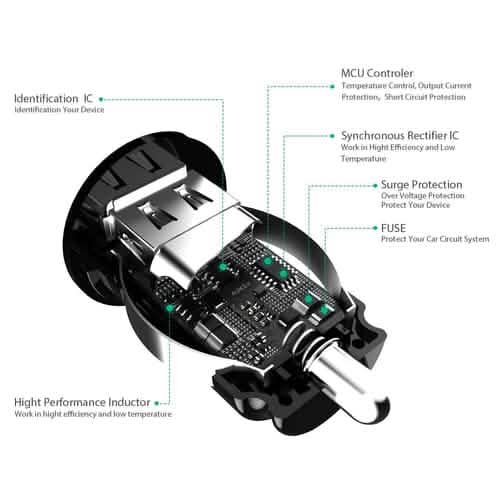 Aukey Universal True AiPOWER 24W 4.8A Dual Port Car Charger (Refurbished) - A-1 Thread Vault