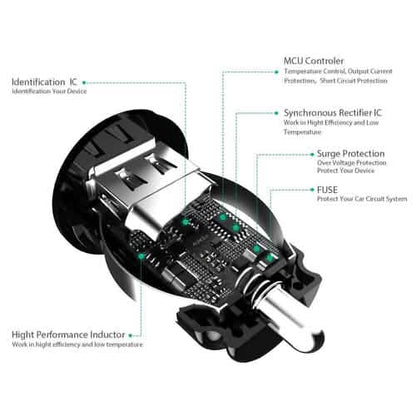 Aukey Universal True AiPOWER 24W 4.8A Dual Port Car Charger (Refurbished) - A-1 Thread Vault