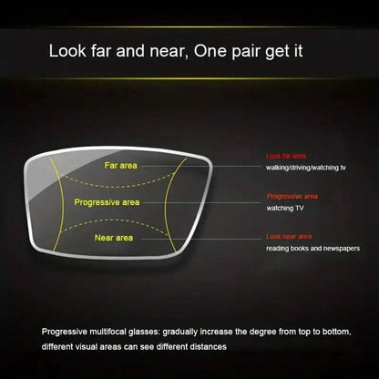 Auto Zoom TR90 Frame Sports Reading Glasses - A-1 Thread Vault