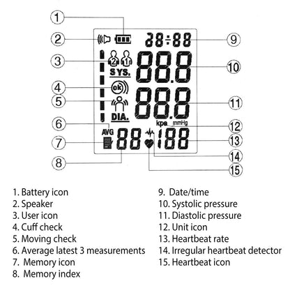 Automatic Arm Blood Pressure Monitor Digital - A-1 Thread Vault