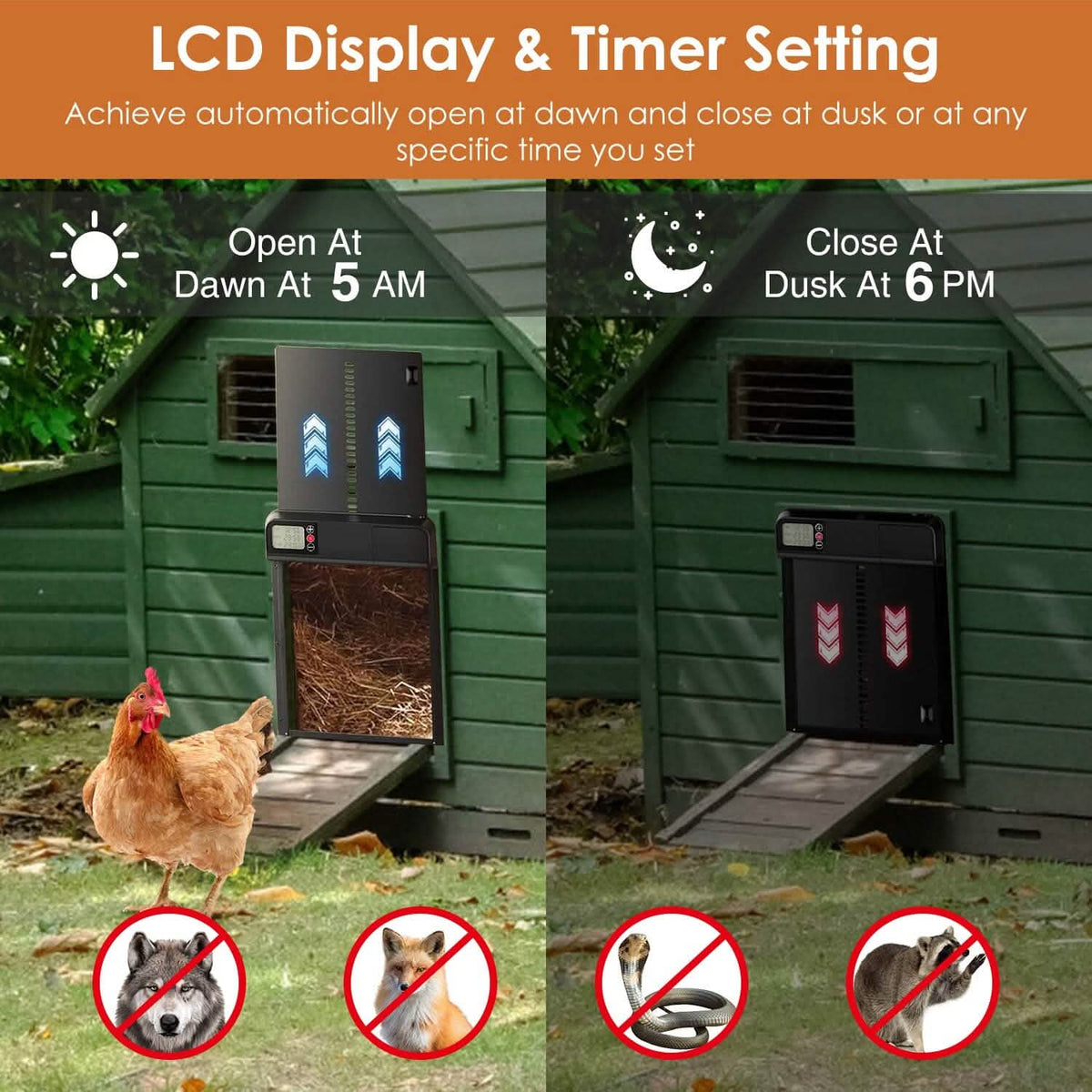 Automatic Chicken Coop Door with Timer Setting - A-1 Thread Vault