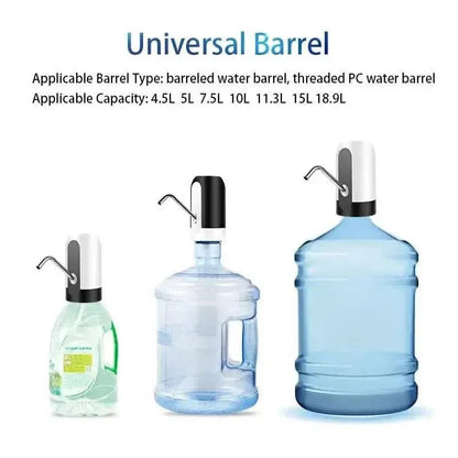Automatic Electric Water Dispenser Pump Bottle - A-1 Thread Vault