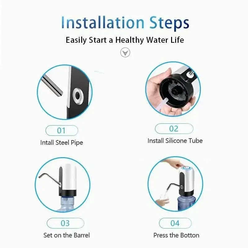 Automatic Electric Water Dispenser Pump Bottle - A-1 Thread Vault