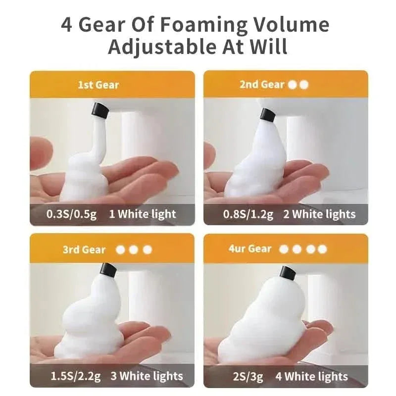 Automatic Foam Soap Dispenser – Touchless, USB Rechargeable, Adjustable Volume - A-1 Thread Vault