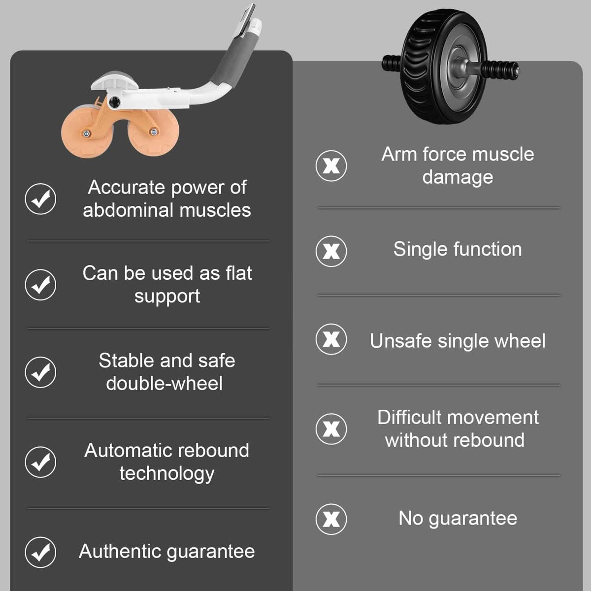 Automatic Rebound Abdominal Wheel Roller for Core Strength with Timer Kneel Pad - A-1 Thread Vault