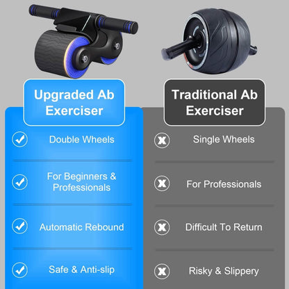 Automatic Rebound Anti-Slip AB Roller Wheel with Knee Pad Holder - A-1 Thread Vault