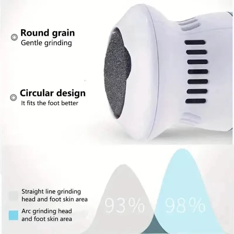 Automatic Vacuum Cleaner and Foot Grinder - A-1 Thread Vault