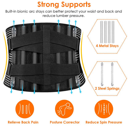 Back Support Brace Breathable Mesh Lumbar Support Belt - A-1 Thread Vault