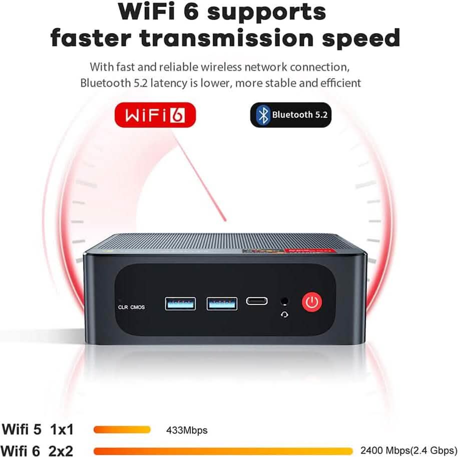 Beelink SER5 Versatile Mini PC, AMD Ryzen 5 5560U(up to 4.0GHz) 6C/12T (Refurbished) - A-1 Thread Vault