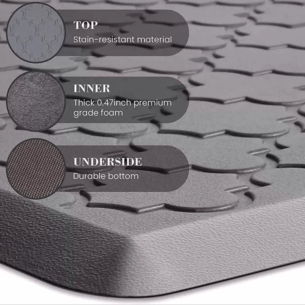 Bibb Home Trellis Embossed Anti Fatigue Foam Kitchen Mat - A-1 Thread Vault