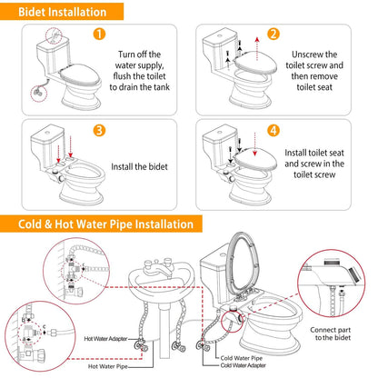 Bidet Attachment Non-Electric Fresh Water Sprayer with Self Cleaning Dual Nozzle - A-1 Thread Vault