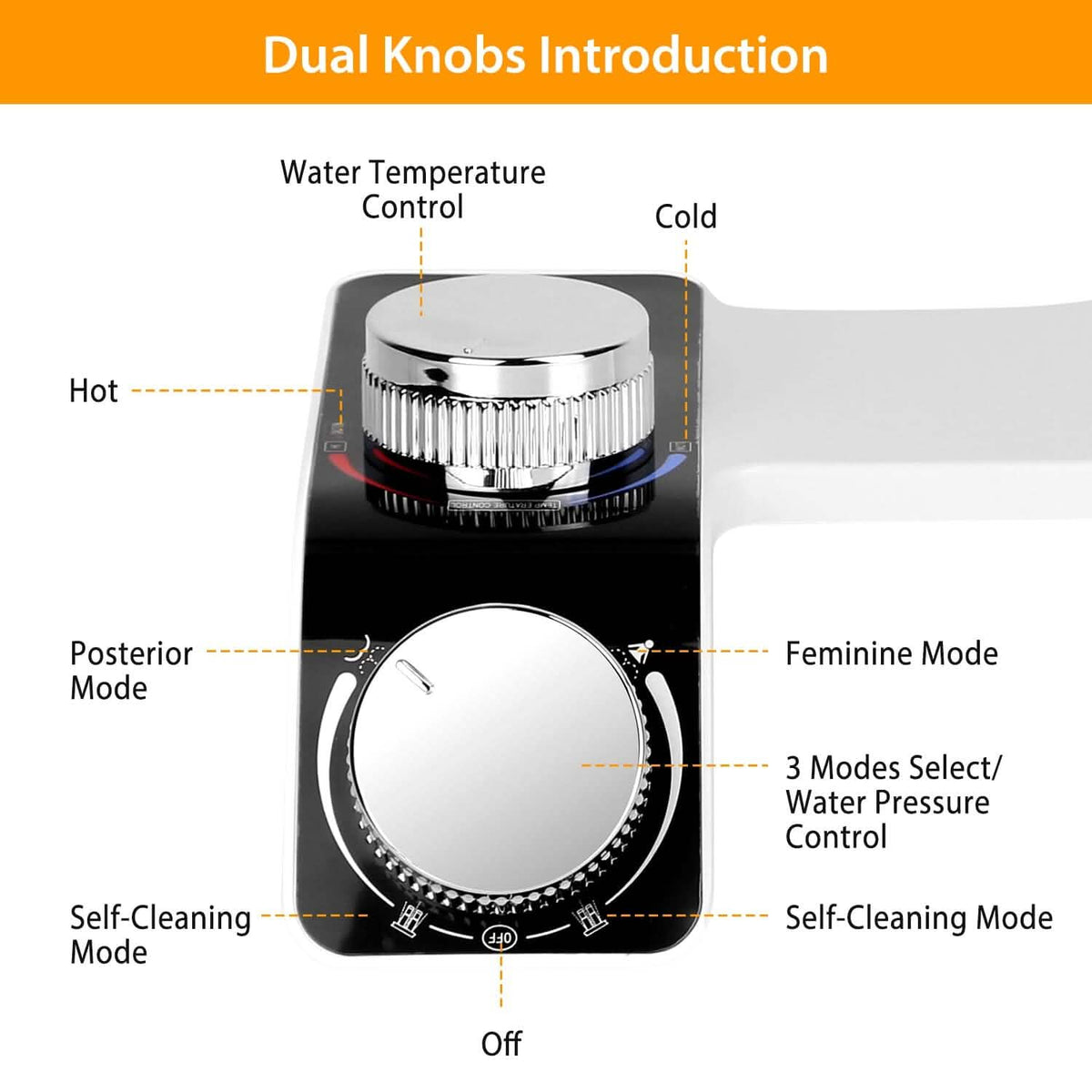 Bidet Attachment Non-Electric Fresh Water Sprayer with Self Cleaning Dual Nozzle - A-1 Thread Vault