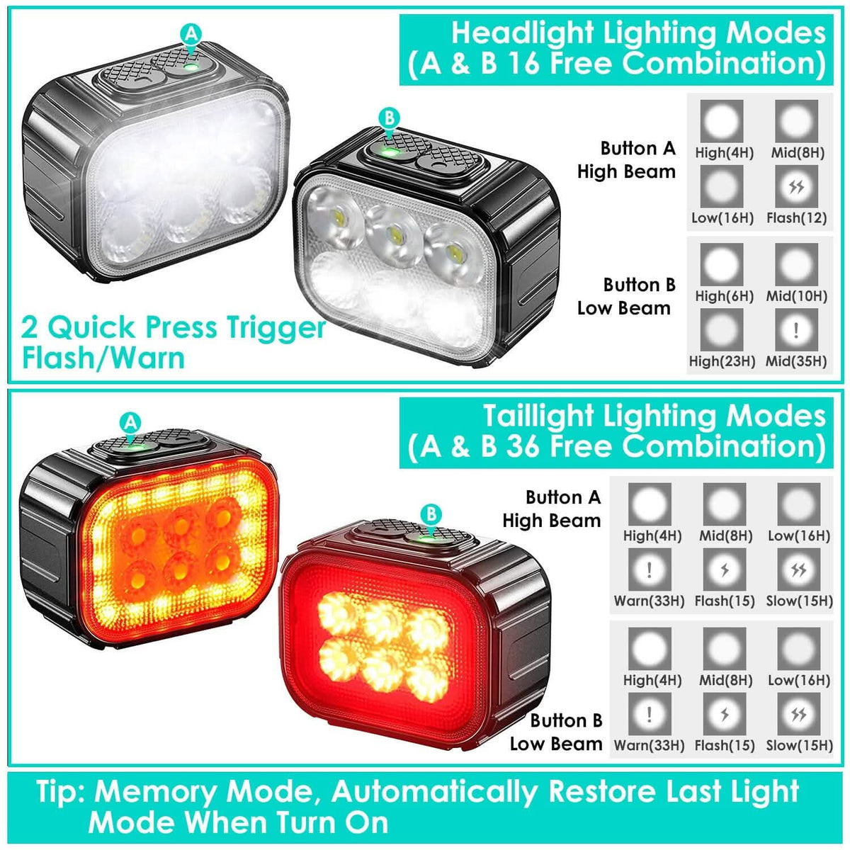 Bike Headlight TailLight IP65 Waterproof Anti-Drop Rechargeable Bicycle Light Set - A-1 Thread Vault